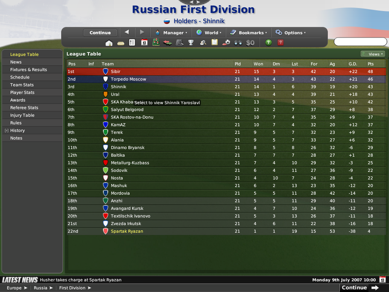 RussianFirstDivisionLeagueTable-1.png