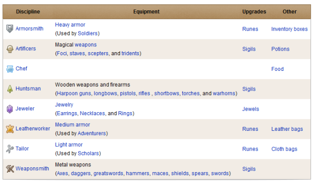 Crafting.png