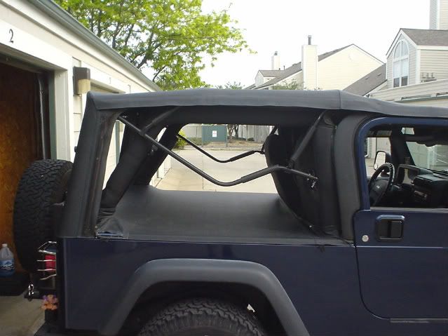 What size tire cover do i need for jeep wrangler #4