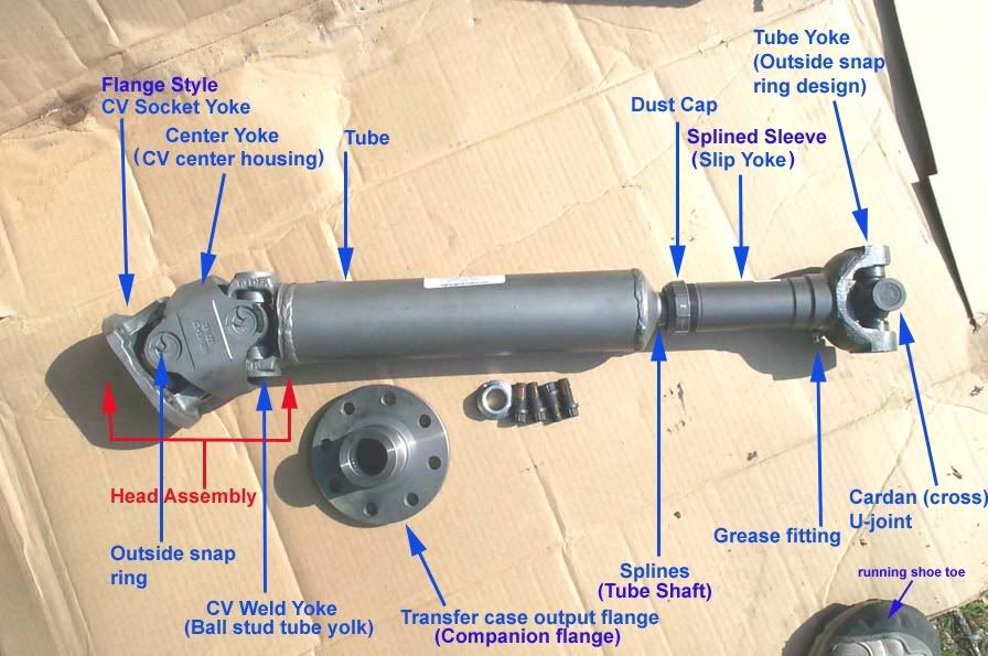 Jeep yj rear driveshaft length #5