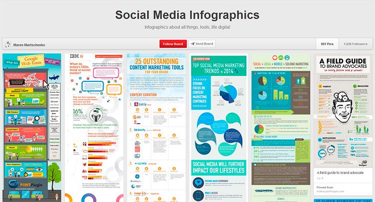 Social Media Pinterest Boards We All Should Follow