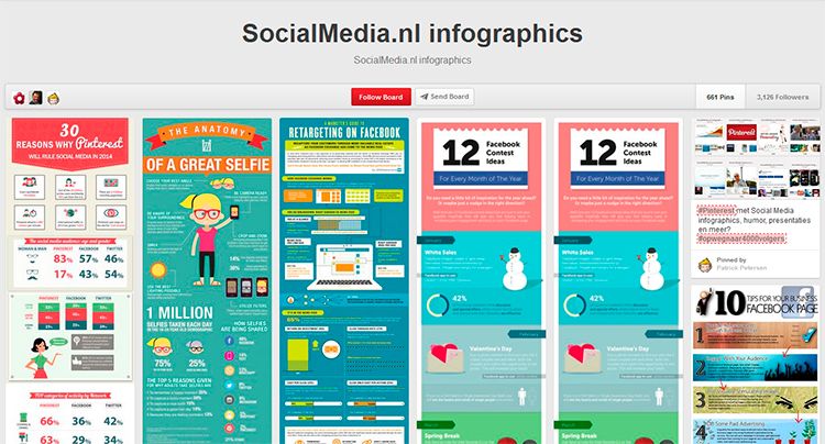 Social Media Pinterest Boards We All Should Follow