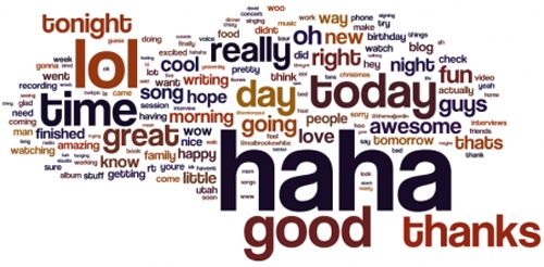 Wordle