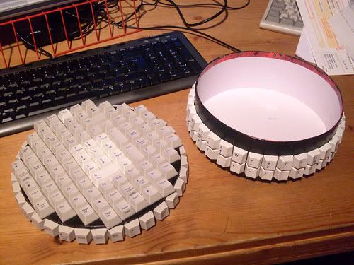 Keyboard box