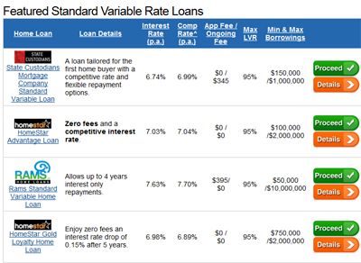 HomeLoanFinder