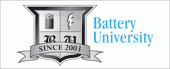 Battery University