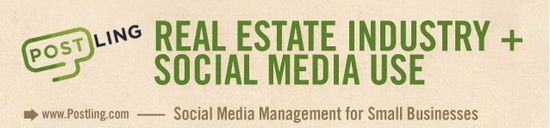 Social Media Marketing for Real Estate