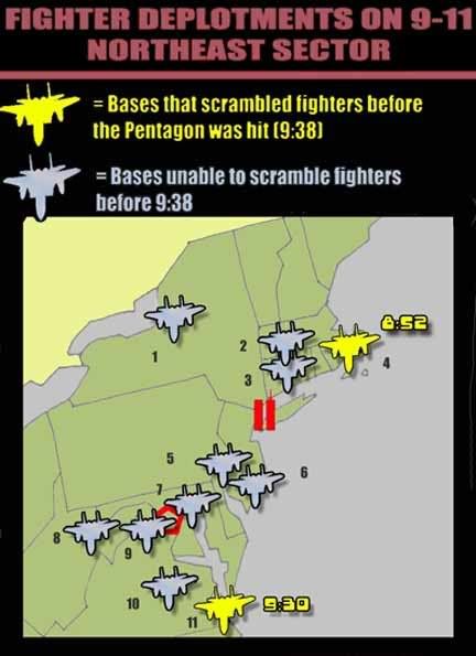 Fighter Deployments