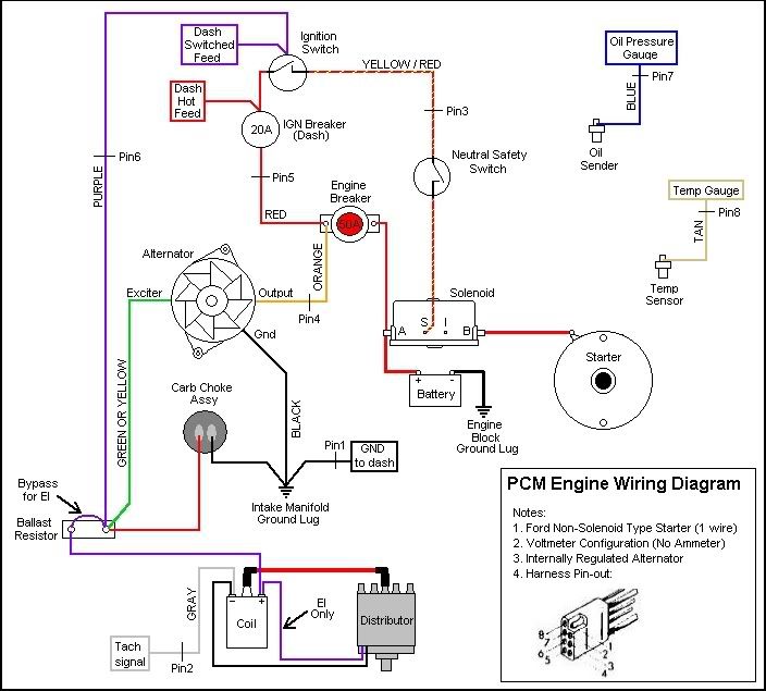 Wiring Diagram For 351 Ford Engine from i133.photobucket.com