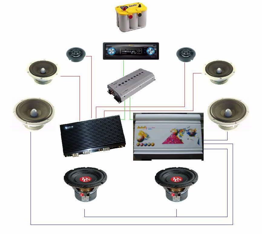 Post your system diagram - Page 7 - Car Audio | DiyMobileAudio.com