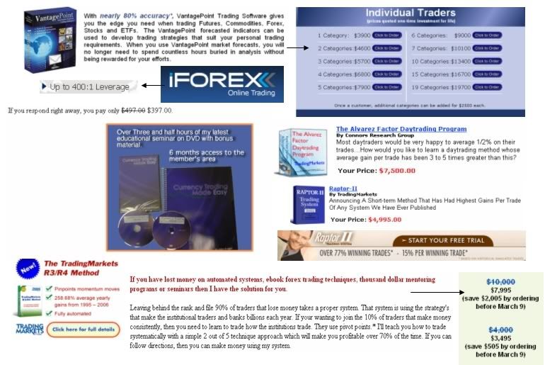 Iforex frauds