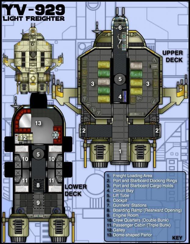 YV-929LightFreighter-Schematic.jpg