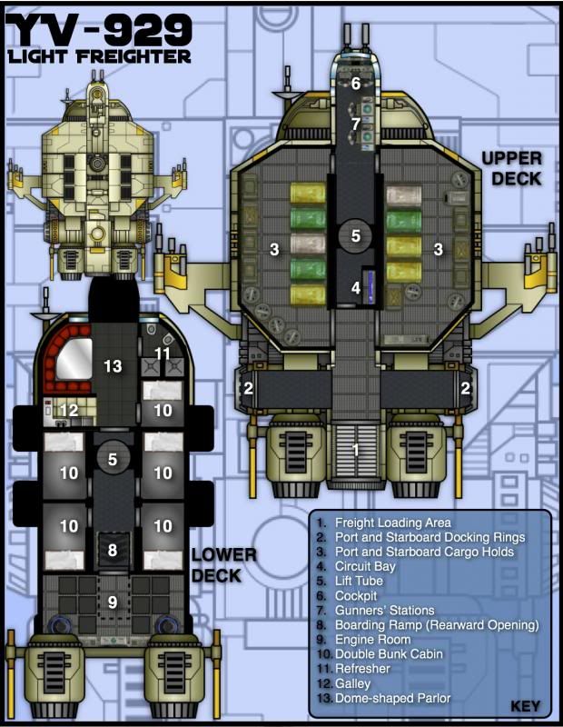 YV-929LightFreighterv2-Schematic.jpg