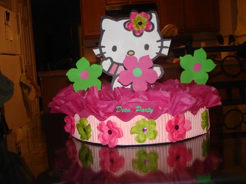 Hello Kitty nunca pasara de moda por eso queremos personalizar tu ...
