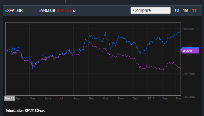 2%20etfs_zpskagajh7s.png