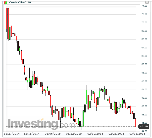 oil%201303_zpszfat9ttw.png