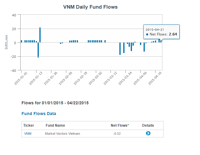 vnm%20flow%20end%20200415_zpskgiao2xv.png