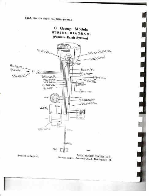 1956 Bsa C11g Wiring Diagram