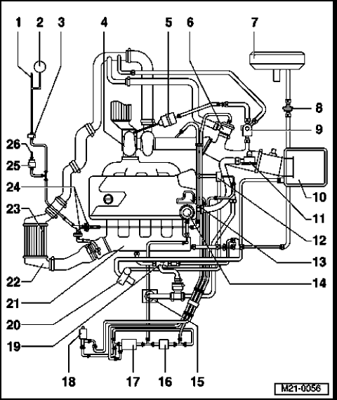 Need help ASAP!!!- gas evap system related... | VW Vortex - Volkswagen ...