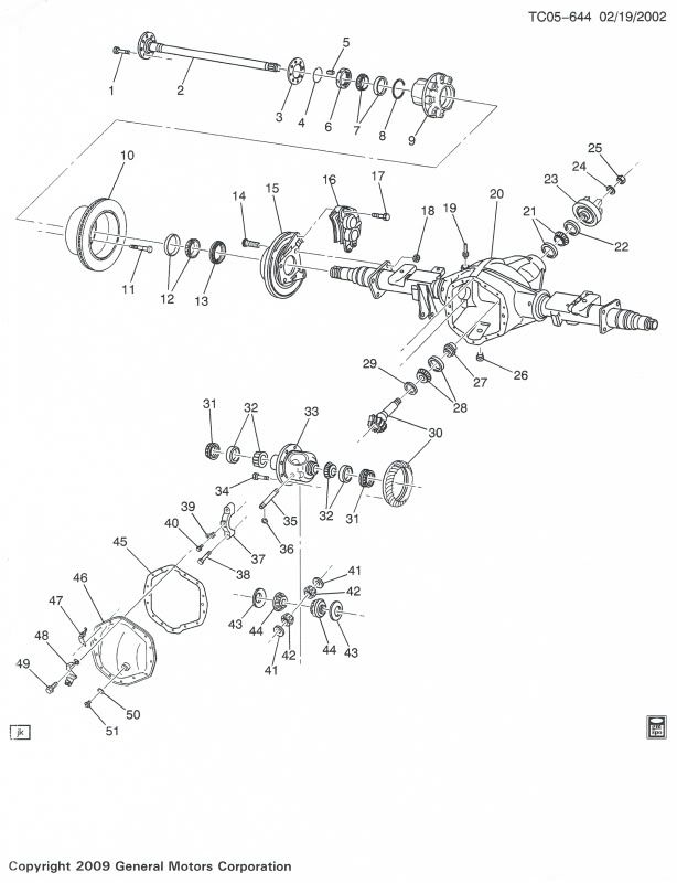 Rear hub bearing bad i think | Chevy and GMC Duramax Diesel Forum